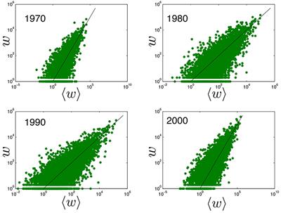 Enhanced Gravity Model of Trade: Reconciling Macroeconomic and Network Models